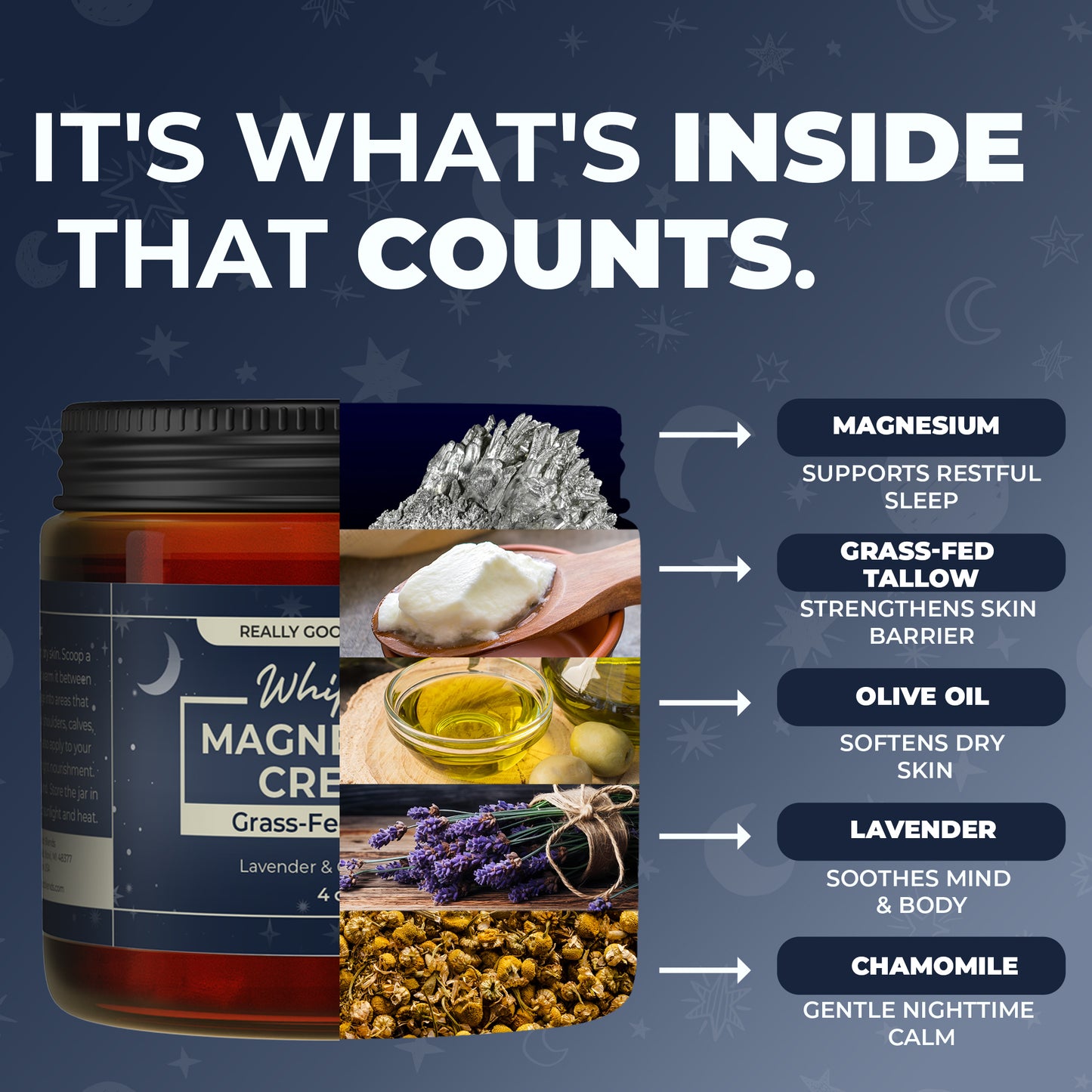 Magnesium Cream (Lavender & Chamomile) - 4 oz